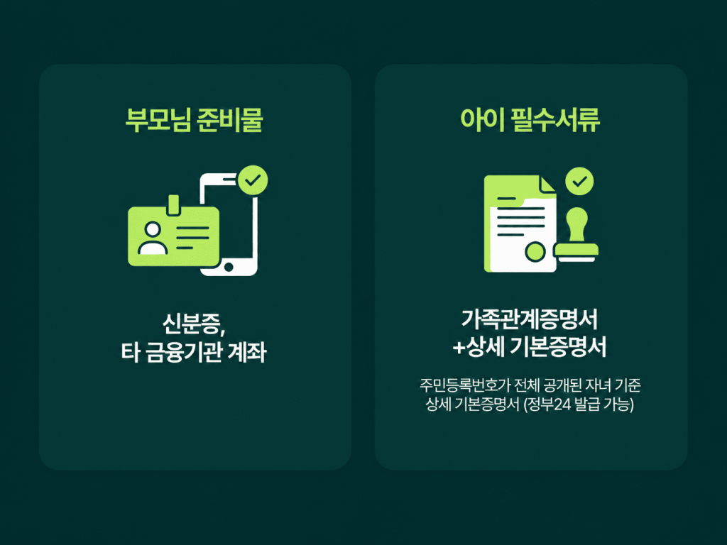 미성년자 주식계좌 개설,자녀 주식 계좌,아이 주식 계좌 만들기,미성년자 주식,자녀 주식 계좌 만들기,미성년자 주식계좌