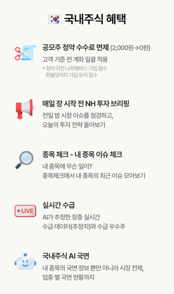 해외주식 수수료, 미국주식 수수료, 해외주식 환전 수수료, 해외주식 수수료 우대, 해외주식 수수료 비교