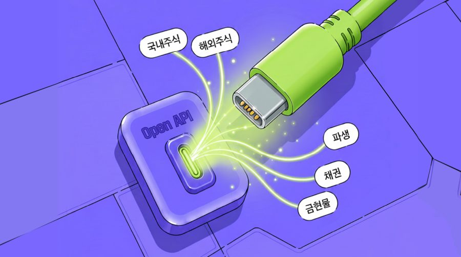 Open API란? AI로 나만의 투자 도구 만드는 방법부터 나무증권 namuh PLUG(나무 플러그) 활용법까지